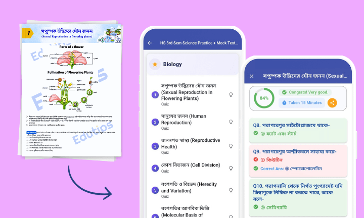 Best Educational Platform for Study Notes Scholarship Jobs and Career Updates