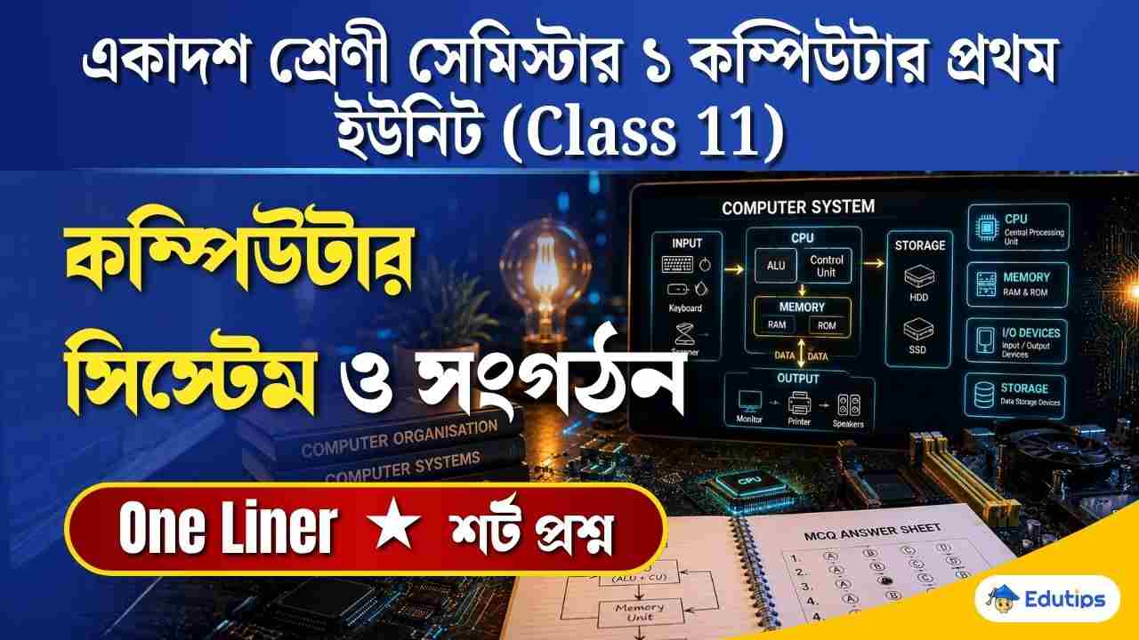 Class 11 Computer System And Organisation