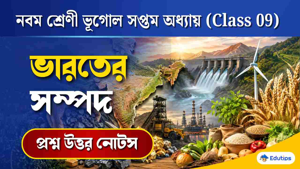 Class 09 Geography Chapter 7 Question Answer