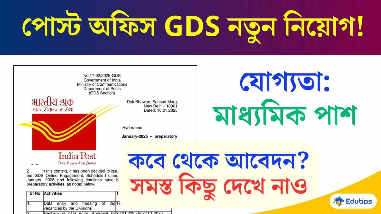 India Post GDS Recruitment 2025