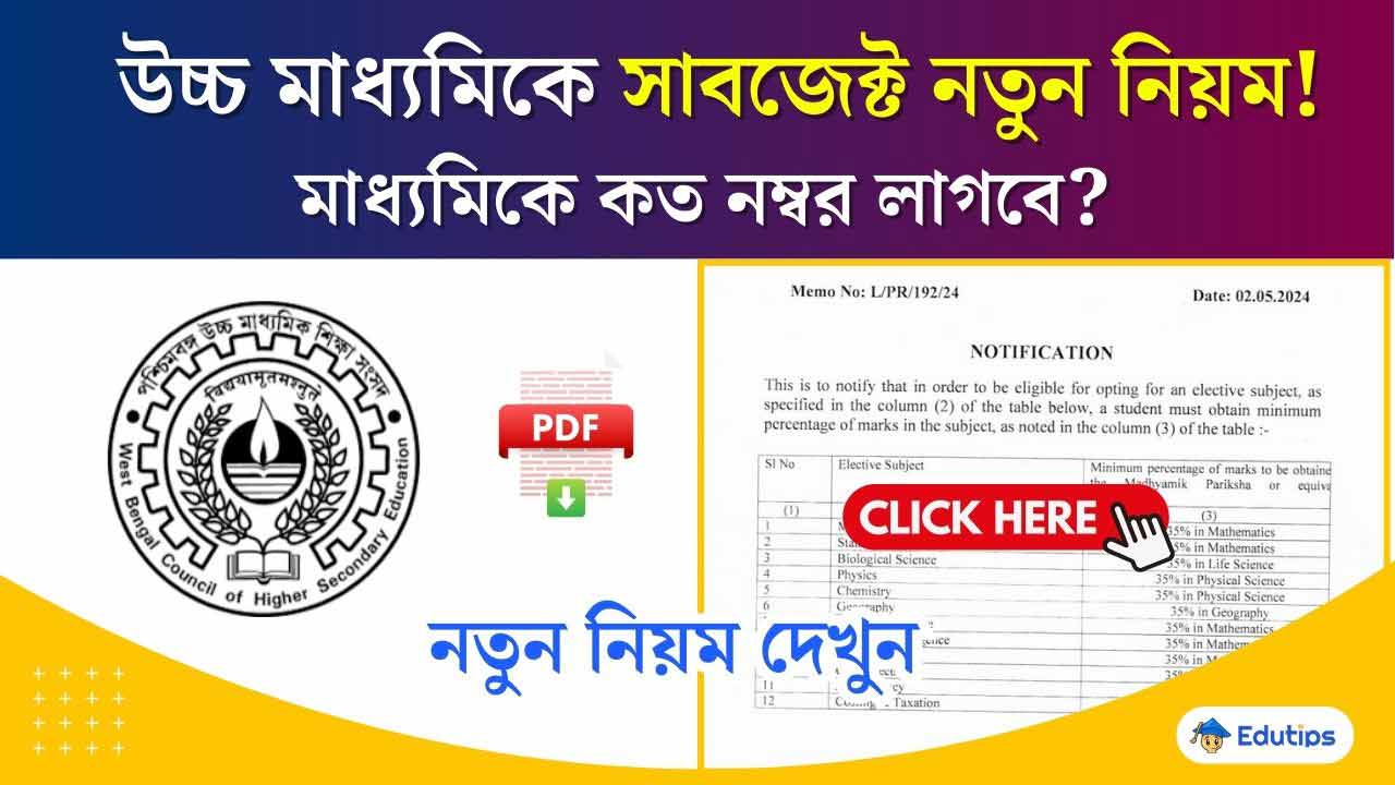 HS Madhyamik Subjects Marks Required