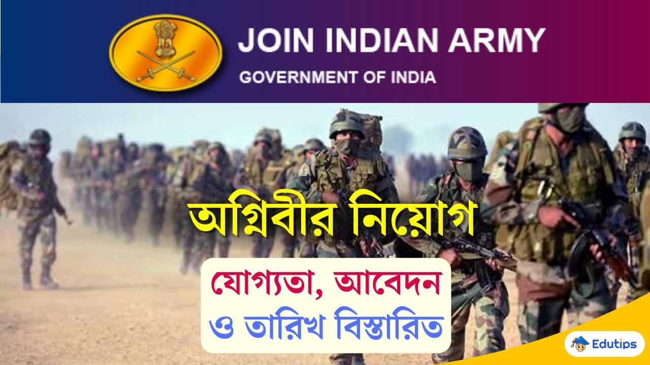 Indian Army Agniveer Recruitment Eligibility Online Appl;ication Form Fill Up 2025