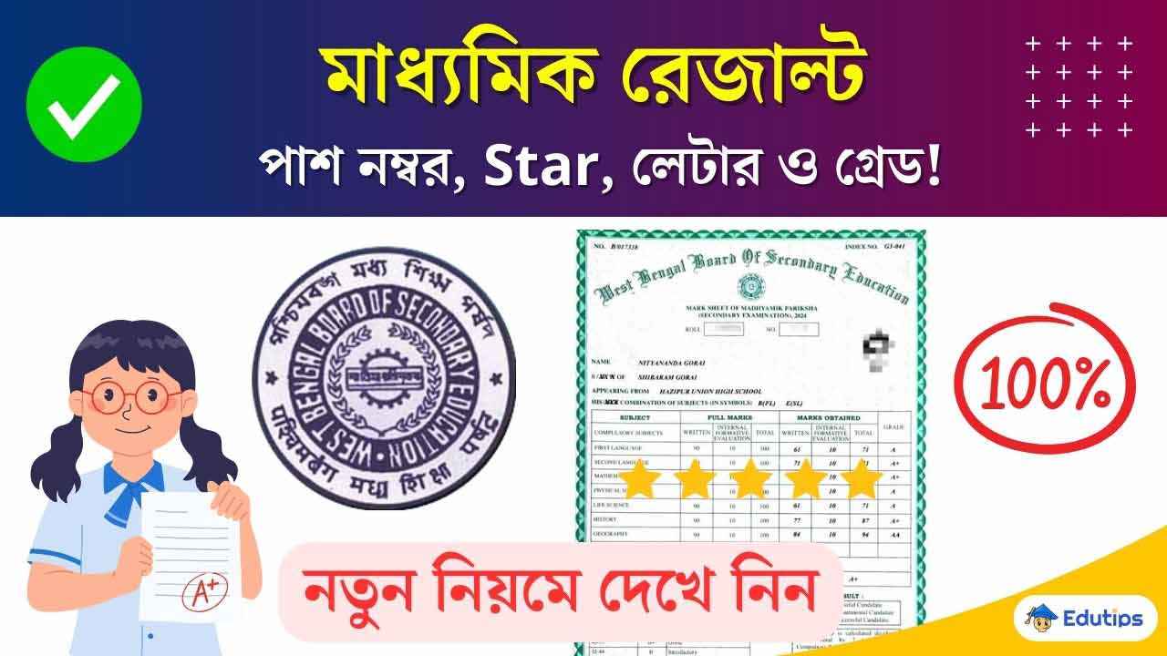 WBBSE Madhyamik Result Pass Marks, Grade, Division