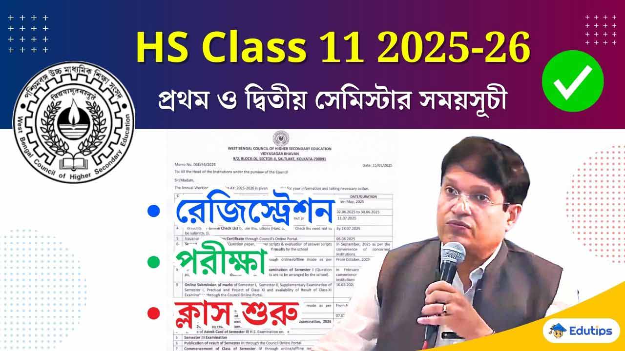 HS Class 11 1st and 2nd Semester All Dates Exam, Registration Class Start Academic Calender