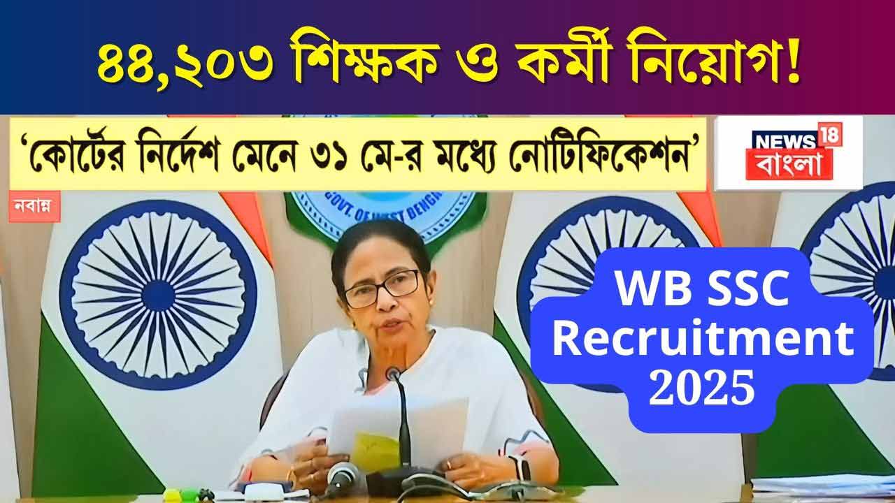 WB SSC Recruitment 2025 Teacher Teaching Staff
