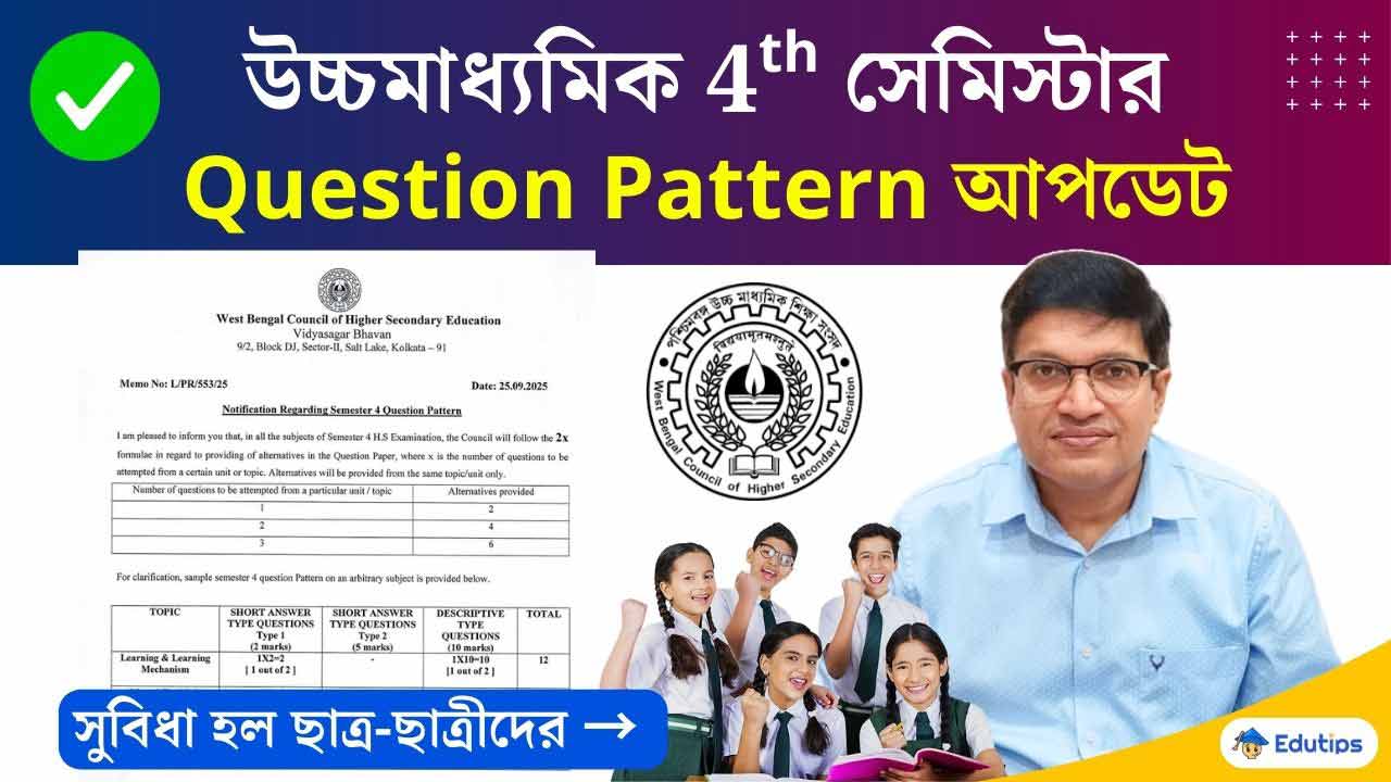 WBCHSE HS 4th Semester Question Pattern Update 2026