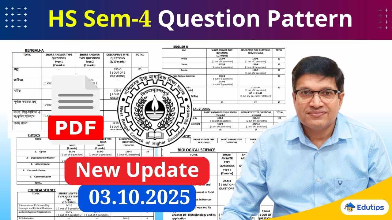 WBCHSE HS 4th Semester Exam Question Pateern Subject Wise 2026