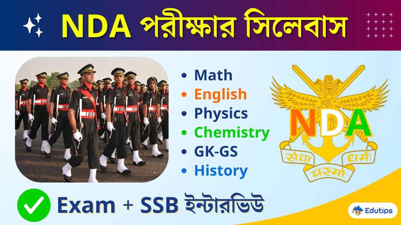 NDA Syllabus Exam Pattern Latest Math, GAT
