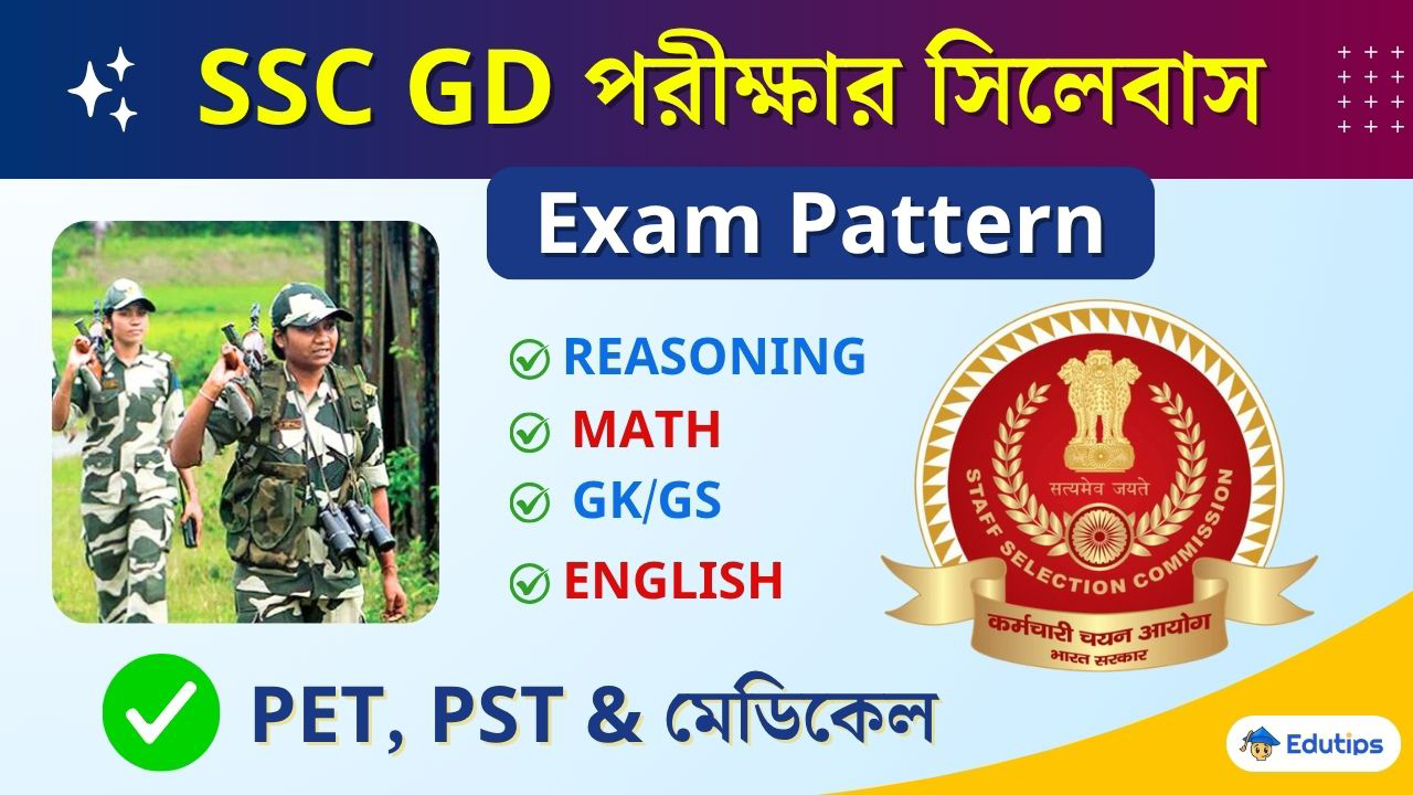 SSC GD Syllabus Exam Pattern Latest