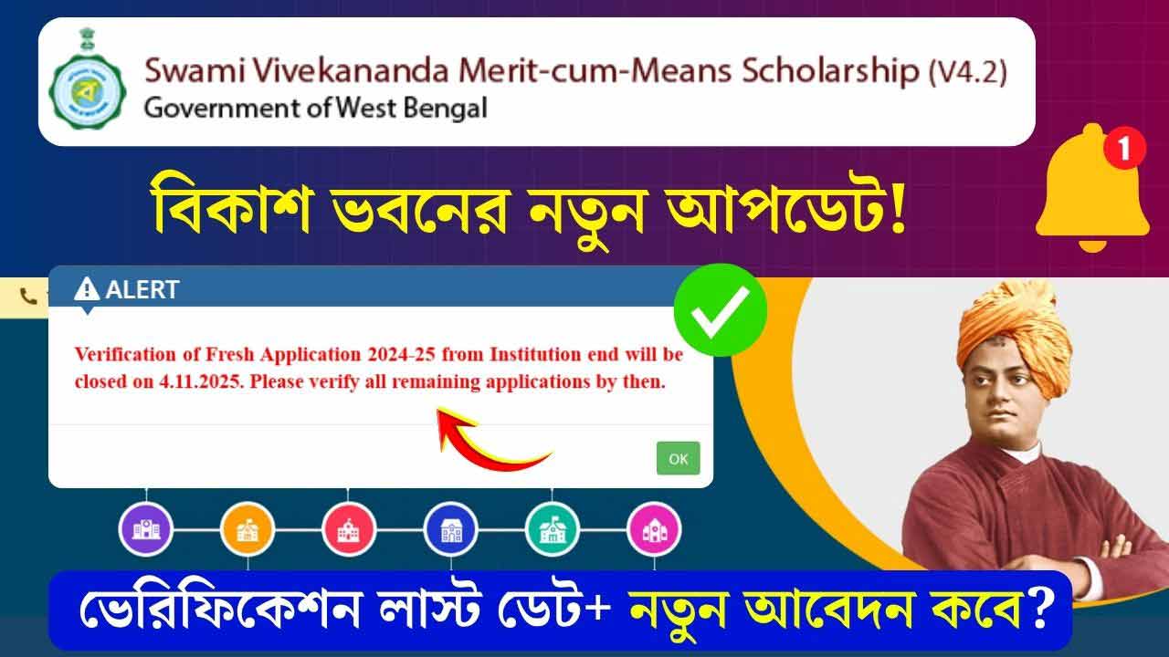 Swami Vivekananda Scholarship Bikash Bhawan New Update 2025