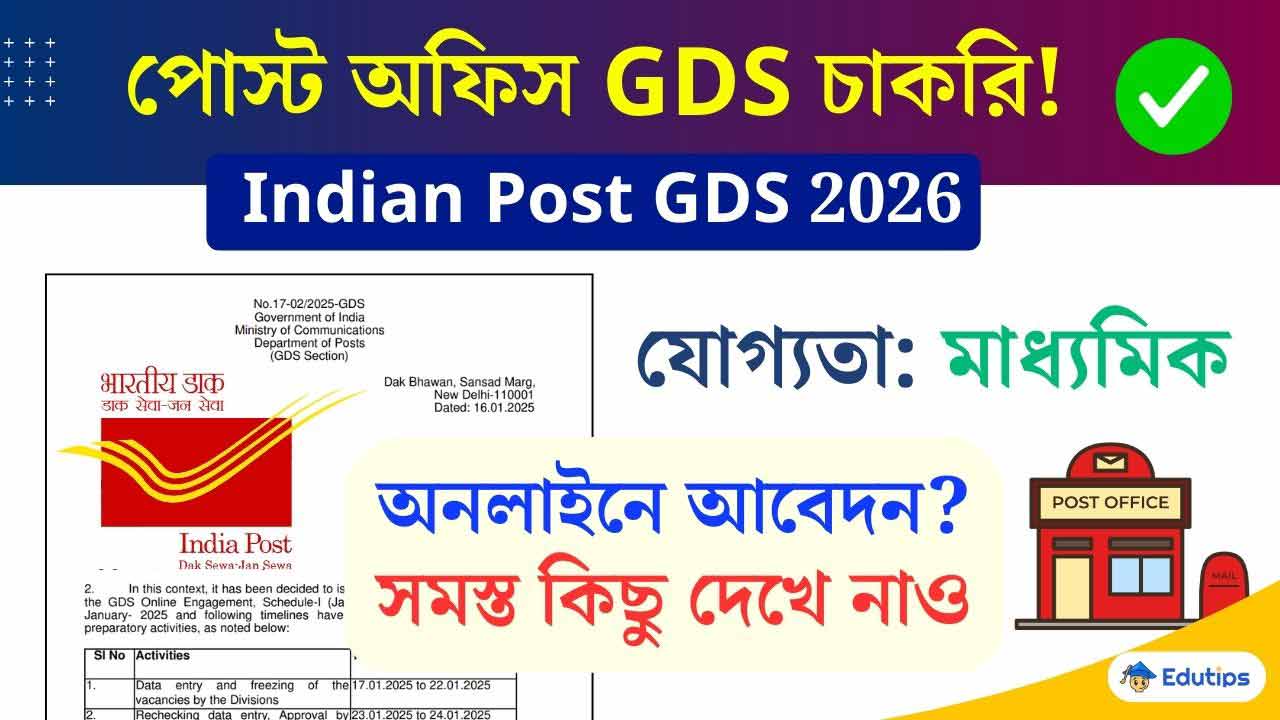 Indian Post Office GDS Job Recruitment 2026 Janauary