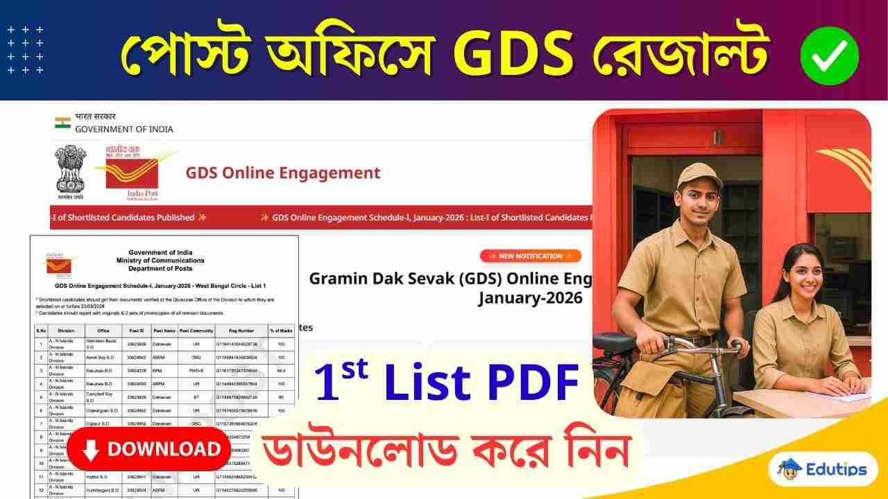 Post Office GDS Merit List Published Gramin Dak