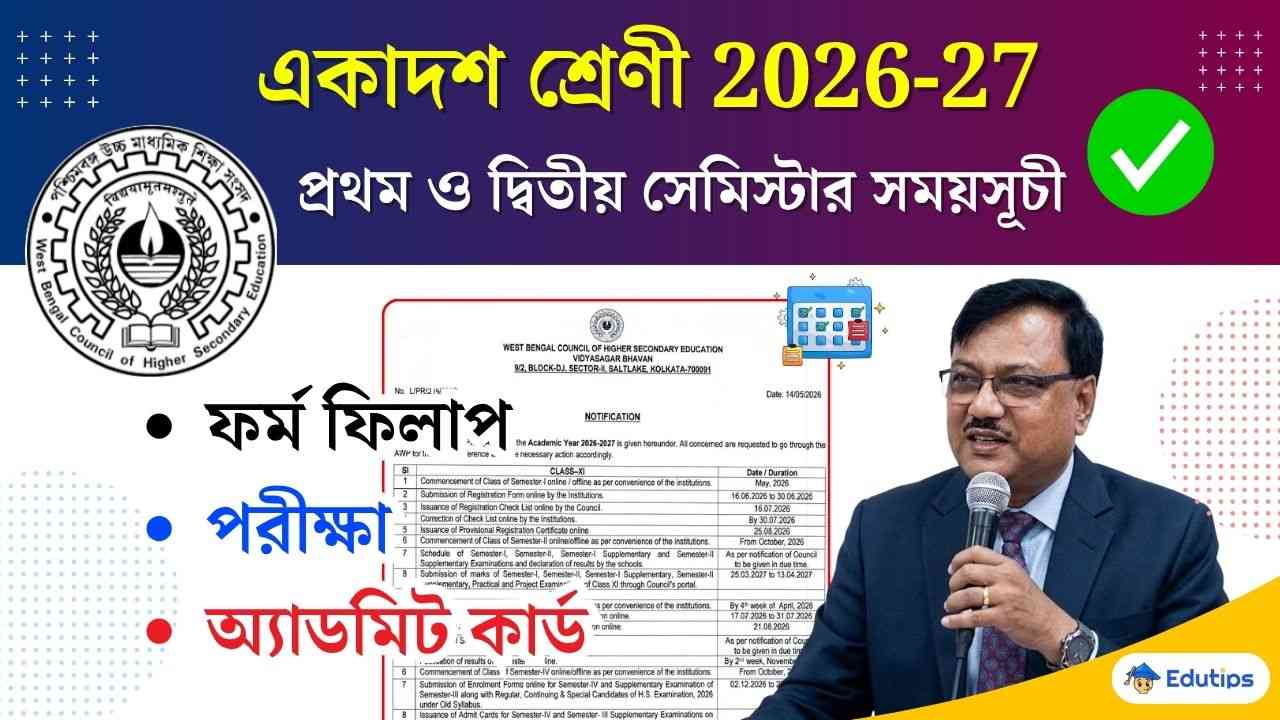 HS Class 11 1st and 2nd Semester All Dates Exam, Registration Class Start Academic Calender