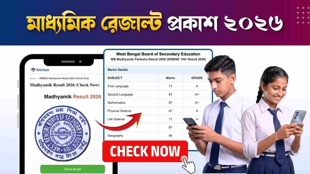 Madhyamik Result Check 2026 @wbbse.wb.gov.in Wbbse Data