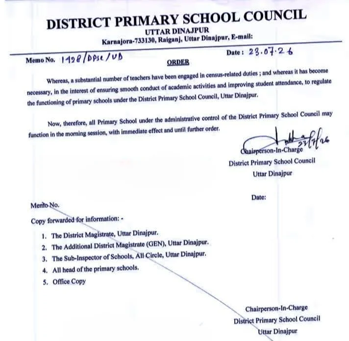 Morning sessions in primary schools due to the census.