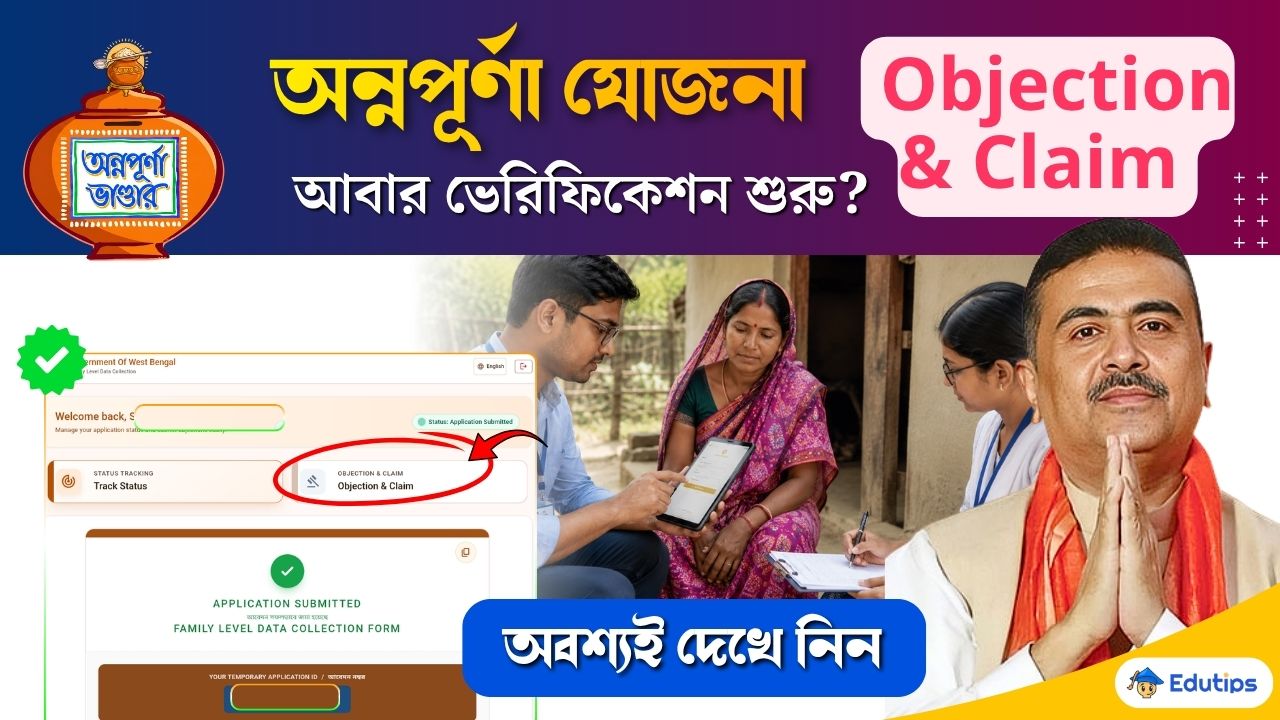 Annapurna Objection & Claim full details