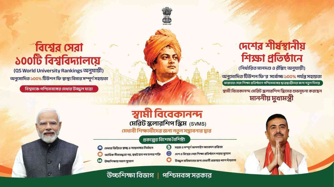 Swami Vivekananda Merit Scholarship Scheme: স্বামী বিবেকানন্দ মেরিট স্কলারশিপ স্কিম! দেখে নিন 1 Swami Vivekananda Merit Scholarship Scheme