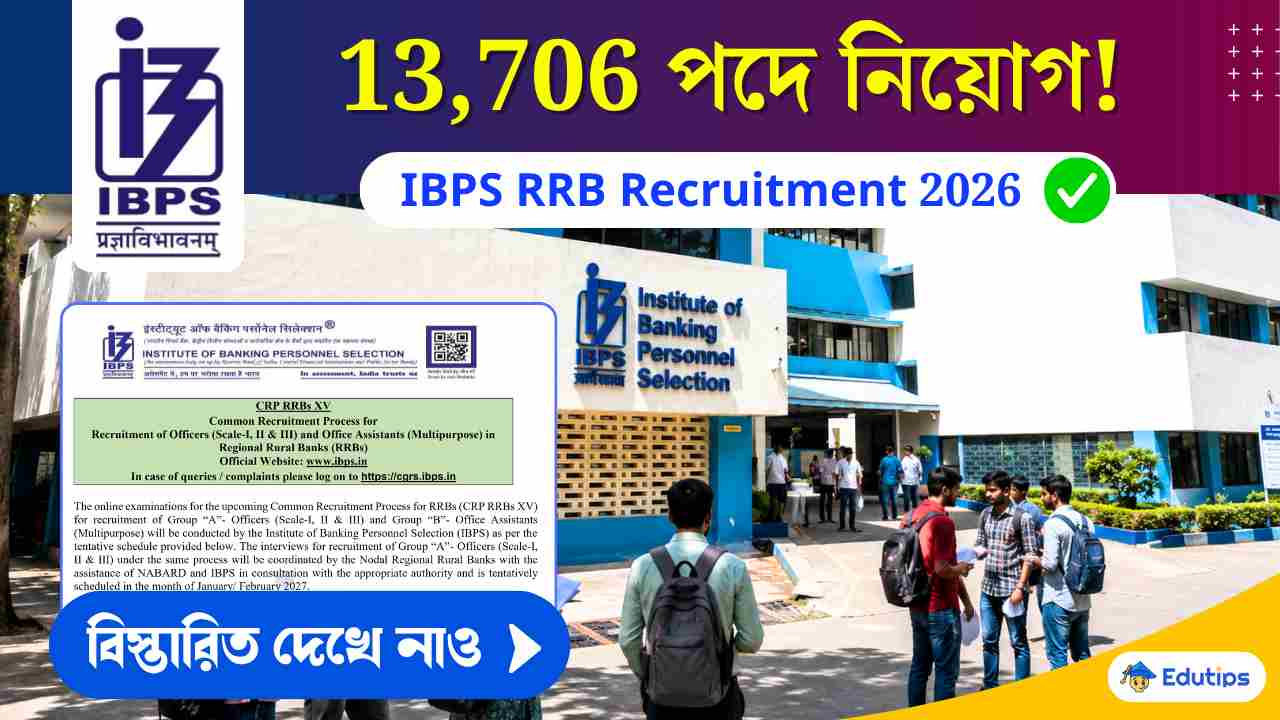 IBPS RRB Recruitment 2026